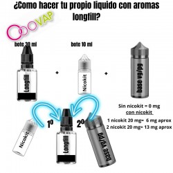 Drifter aroma strawberry banana MiniLongfill 6ml compo